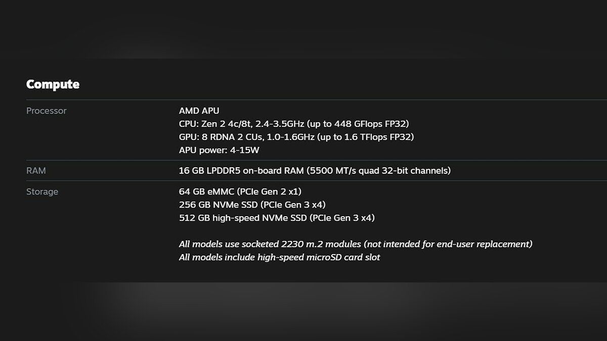 Steam Deck will have RAM twice as fast as a normal PC